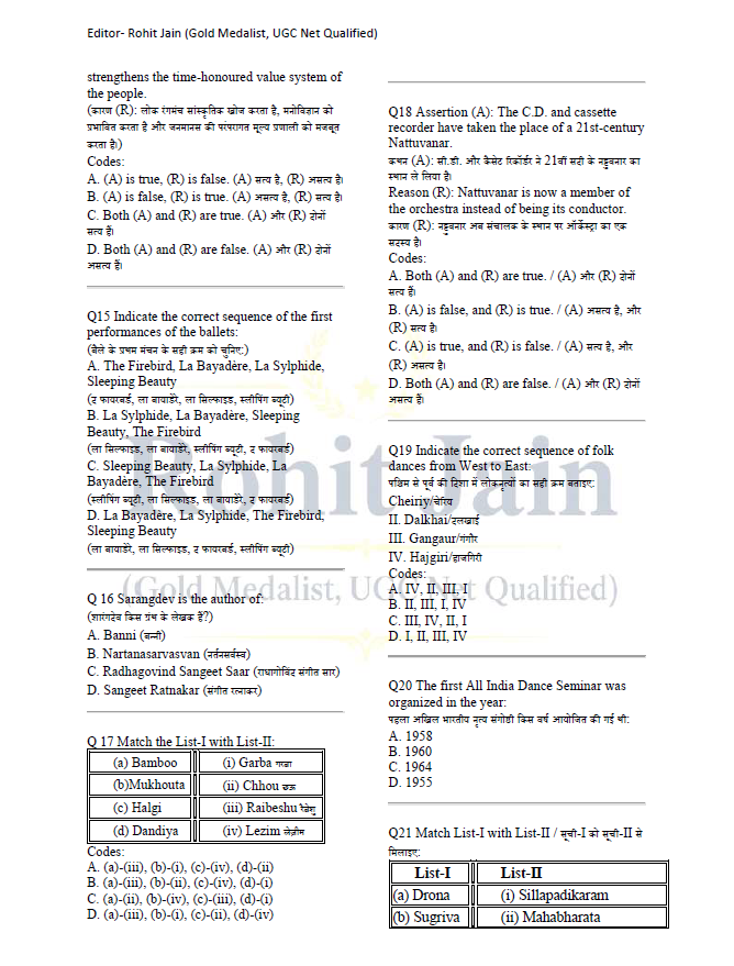 NTA UGC NET JRF Performing Arts (Dance Drama Theatre) Paper-II Previous Year Questions (2016–2025) By Rohit Jain - Image 6