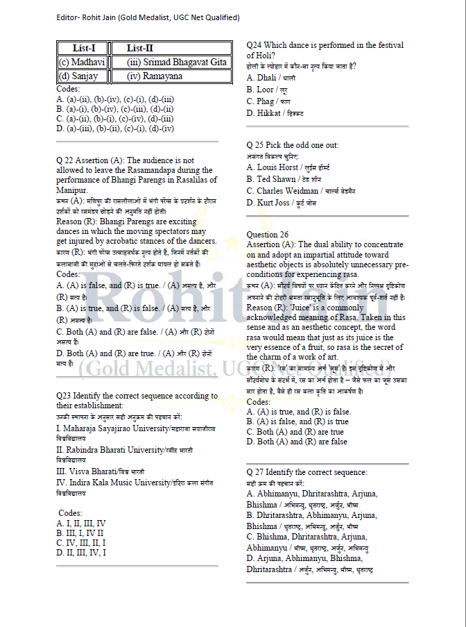 NTA UGC NET JRF Performing Arts (Dance Drama Theatre) Paper-II Previous Year Questions (2016–2025) By Rohit Jain - Image 7