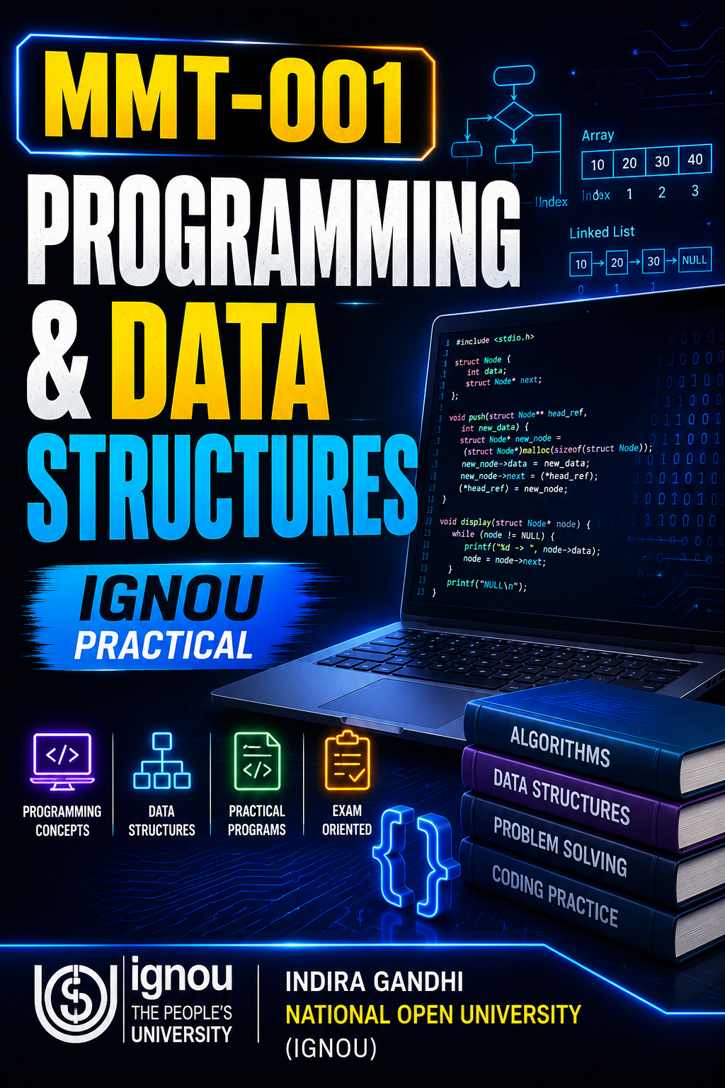 IGNOU MMT-001 Programming & Data Structures Practical File PDF | Solved Practical File (Latest Edition)