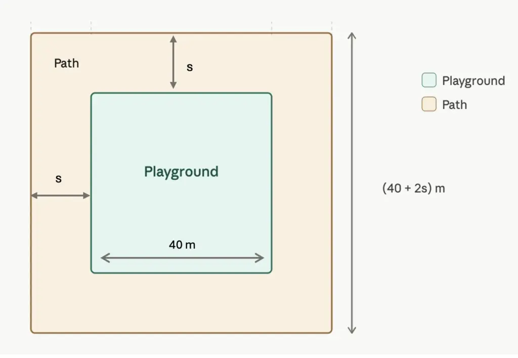 Village playground with a path of width s metres around it
