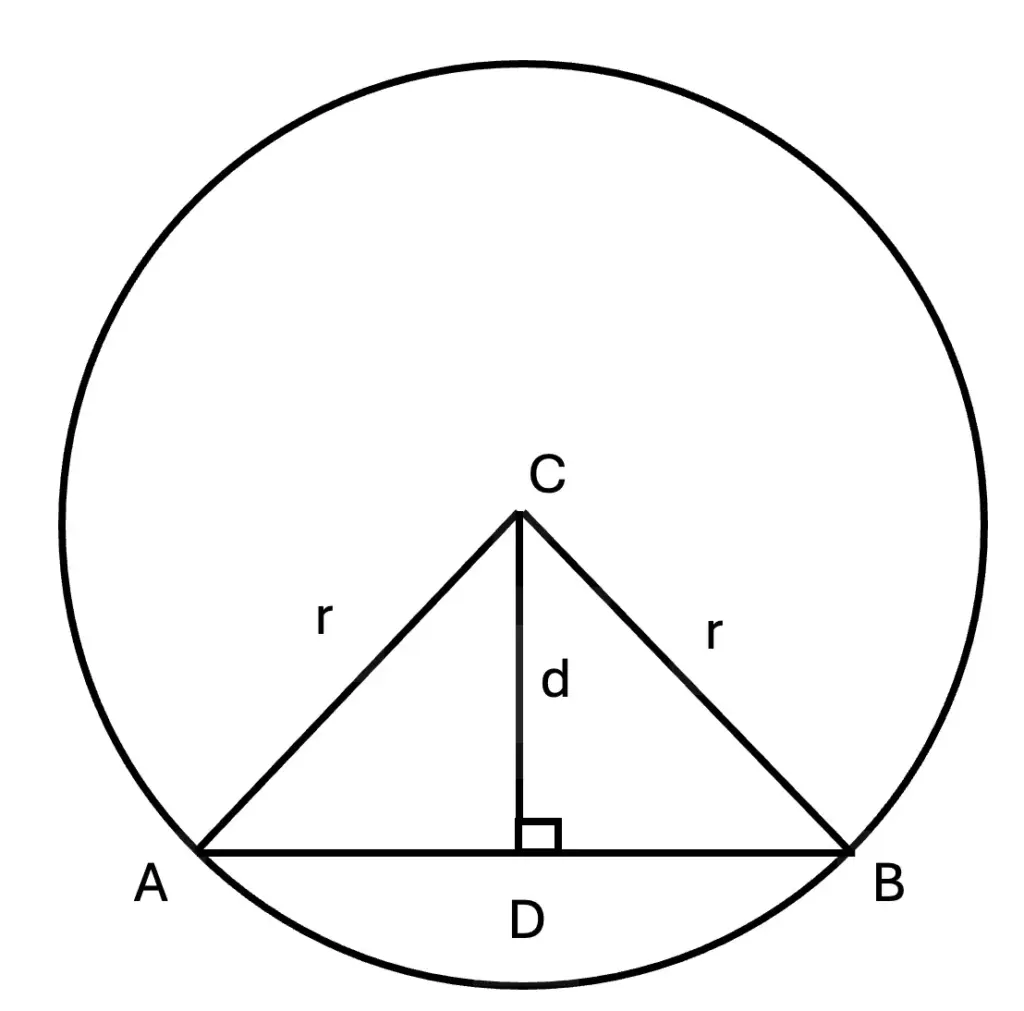 Chord AB with perpendicular distance CD = d
