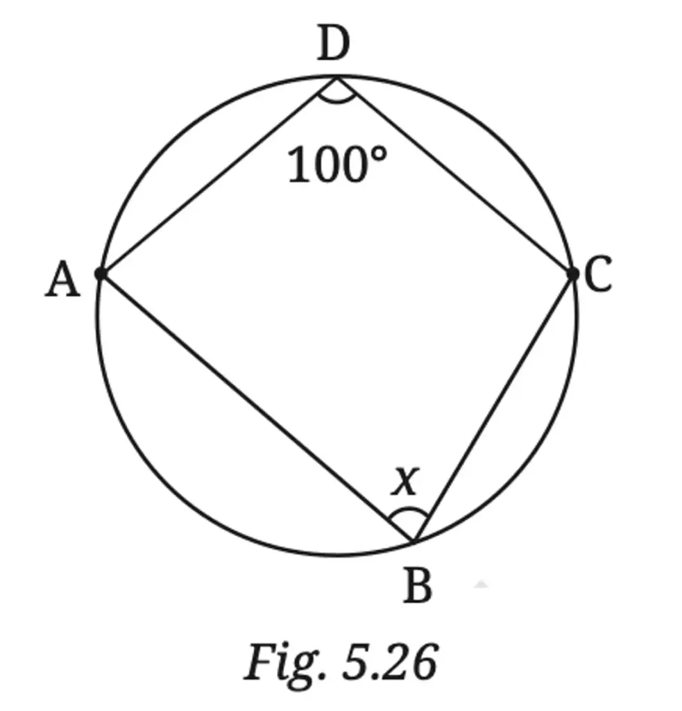 Fig. 5.26