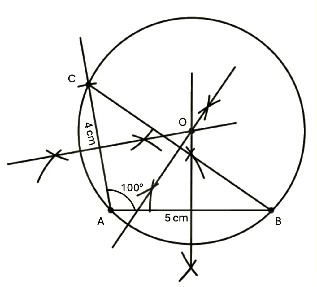 Circumcircle of the obtuse-angled &Delta;ABC