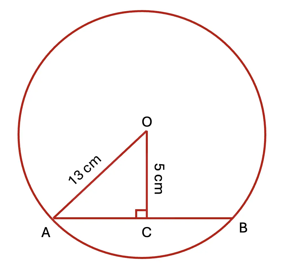 Chord AB at a distance OC = 5 cm from centre O