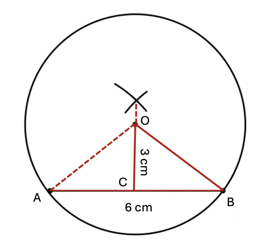 Circle with chord AB = 6 cm at distance 3 cm from centre O