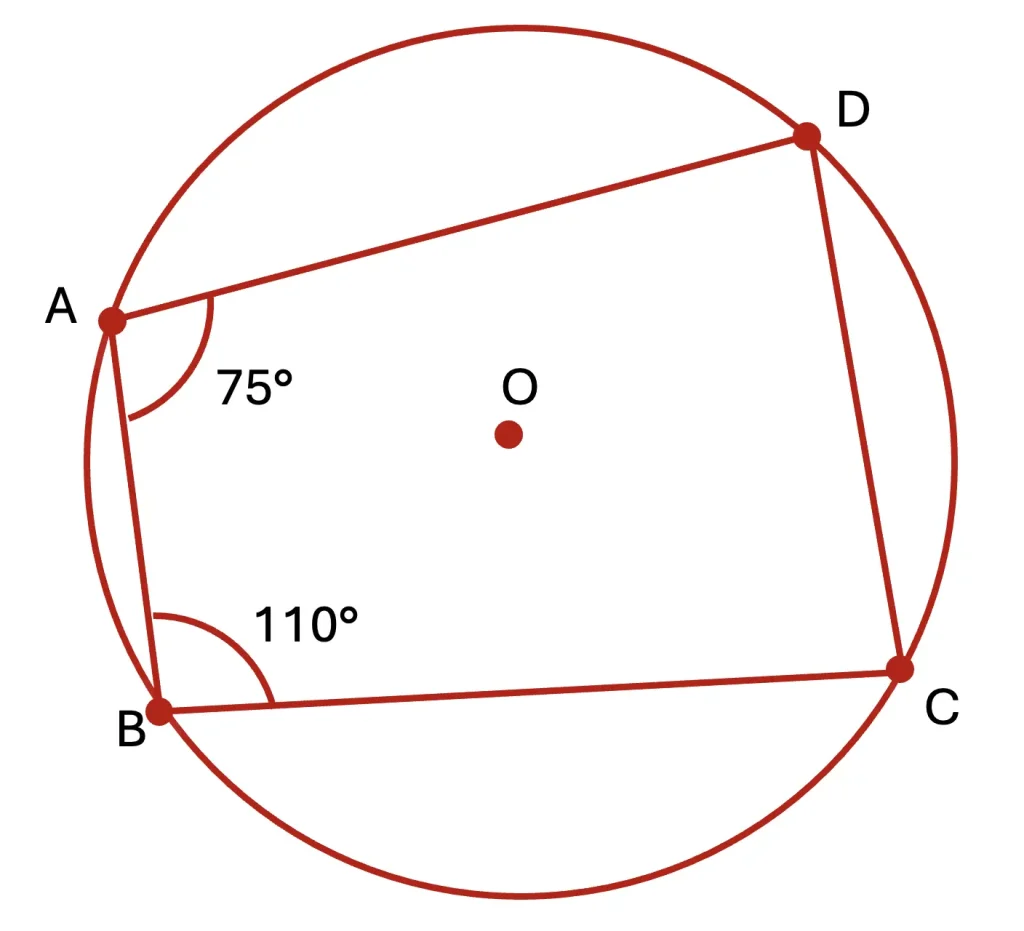 Cyclic quadrilateral ABCD