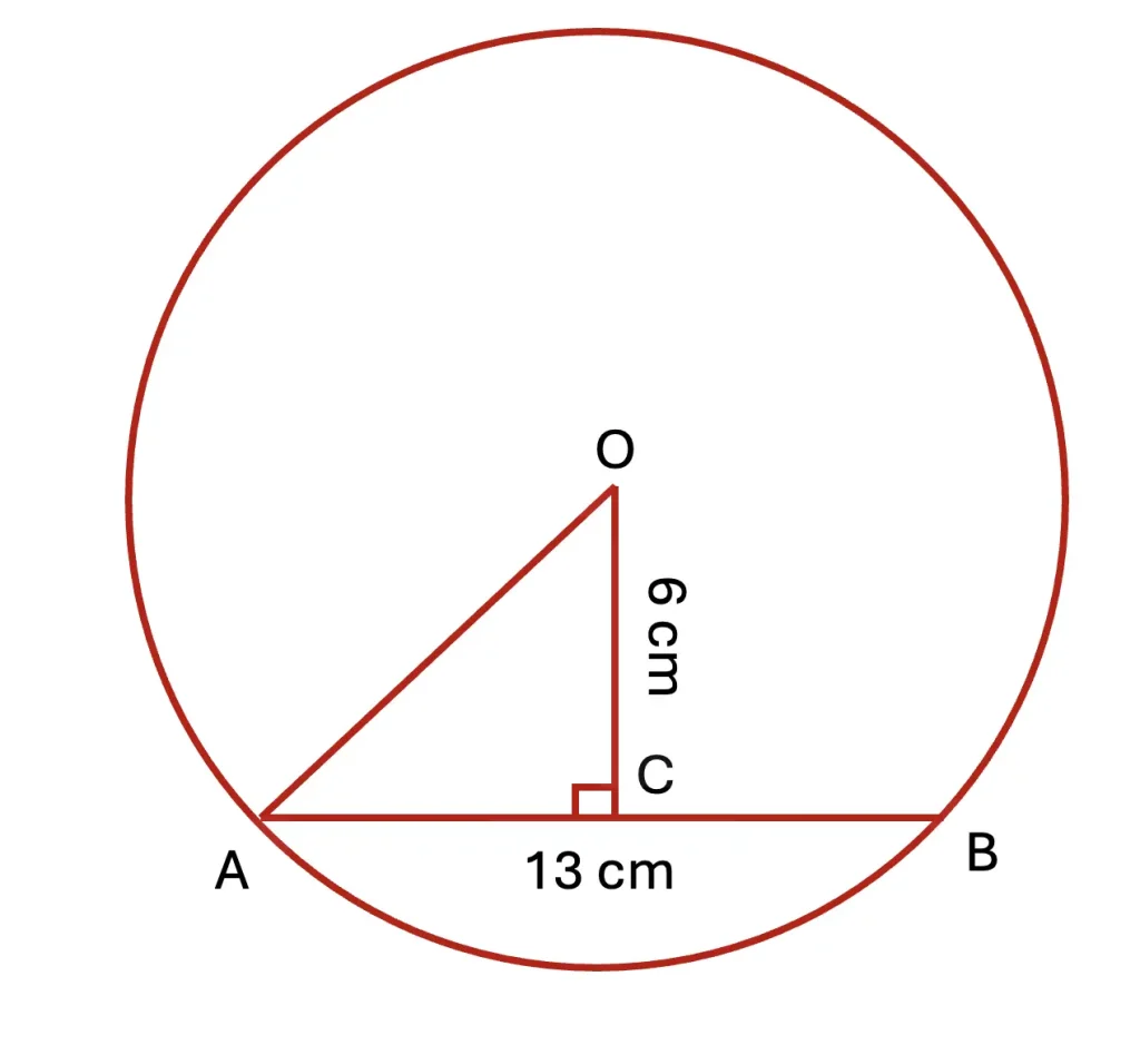 Chord AB = 16 cm at distance OC = 6 cm from centre O
