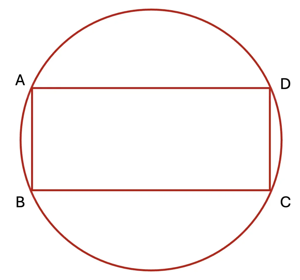 Cyclic parallelogram ABCD
