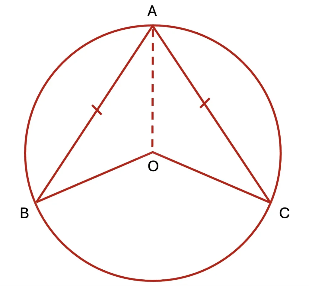 Congruent chords AB and AC