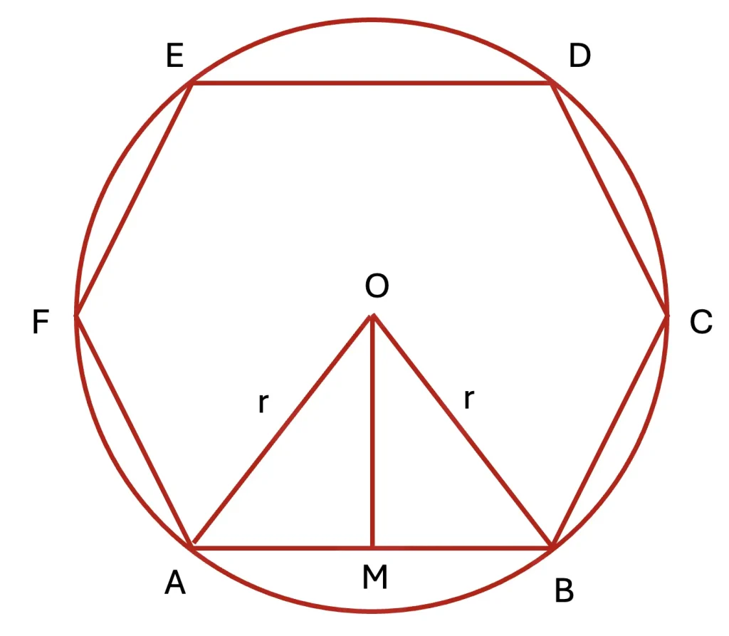 Regular hexagon ABCDEF inscribed in a circle