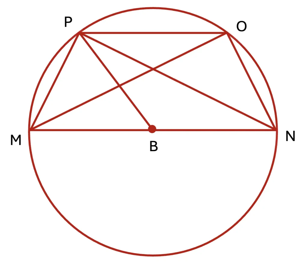 Quadrilateral MNOP with diameter MN