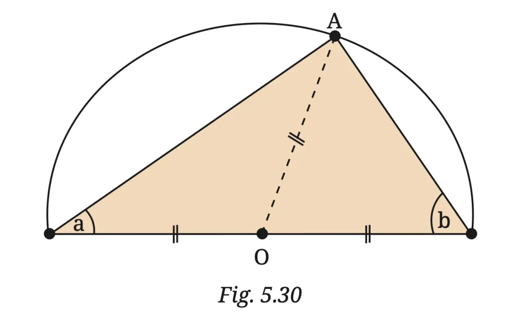 Figure for the angle in a semicircle