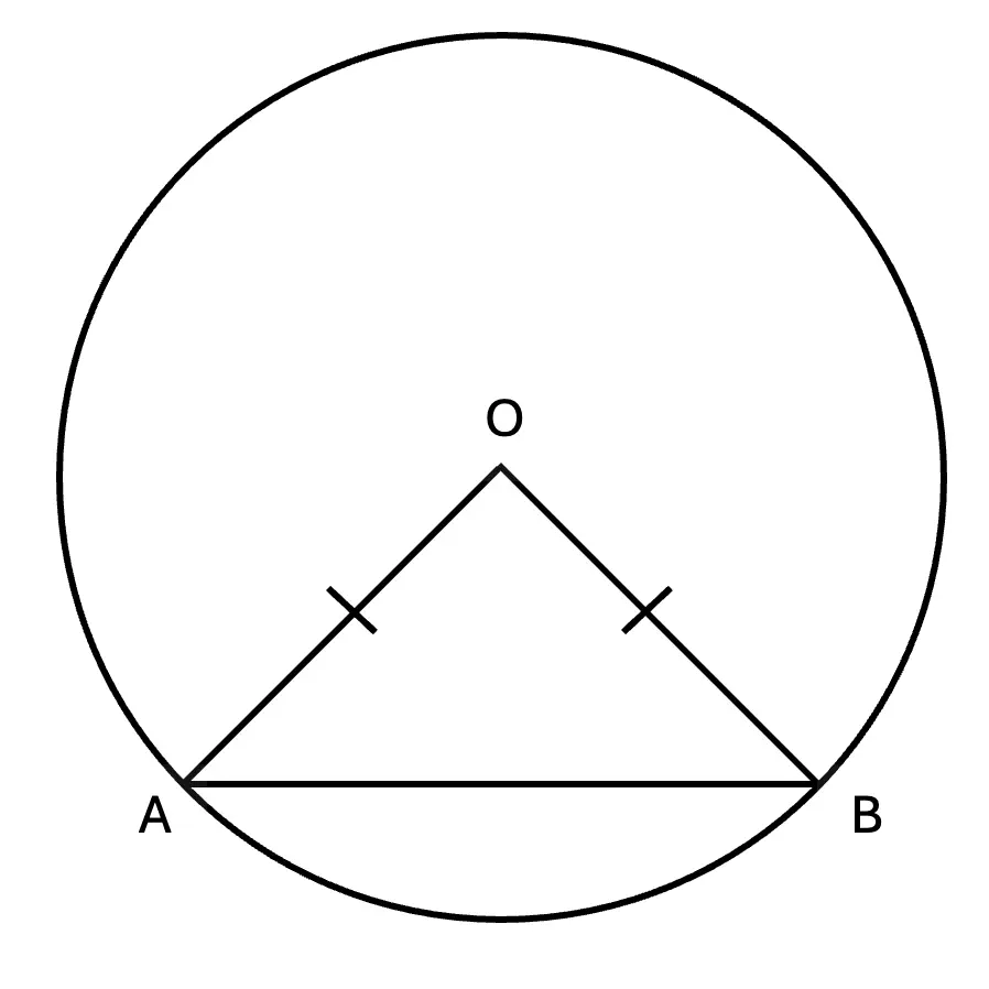 Triangle OAB formed by chord AB and centre O
