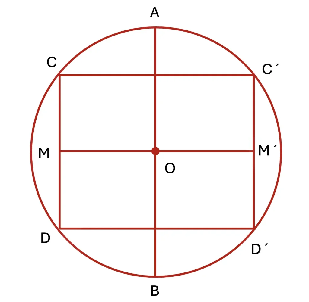 Chords CC&prime; and DD&prime; perpendicular to diameter AB