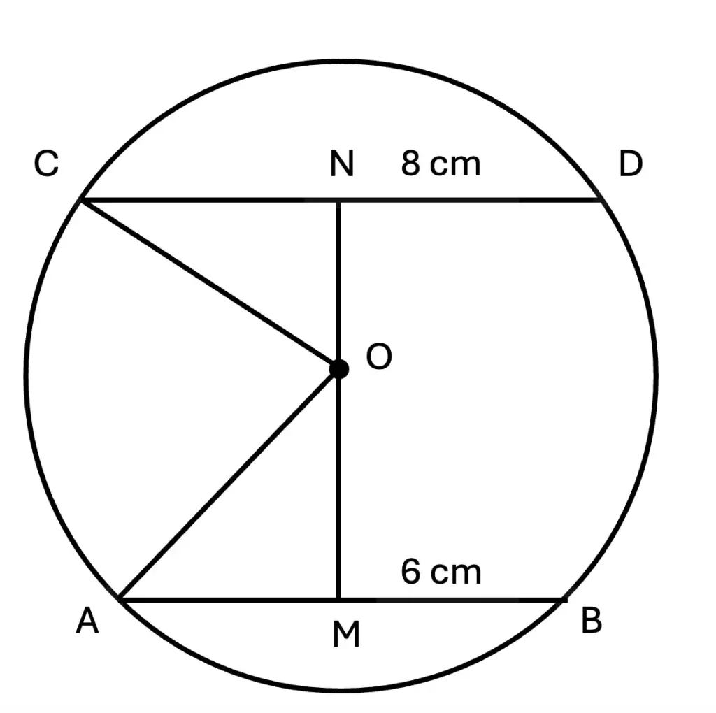Parallel chords AB and CD on opposite sides of centre O