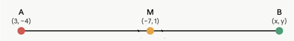 Question 10 formula