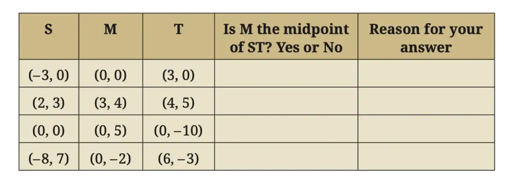 Question 9 table