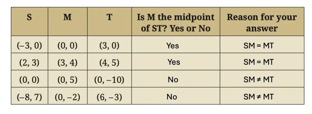 Question 9 solution diagram