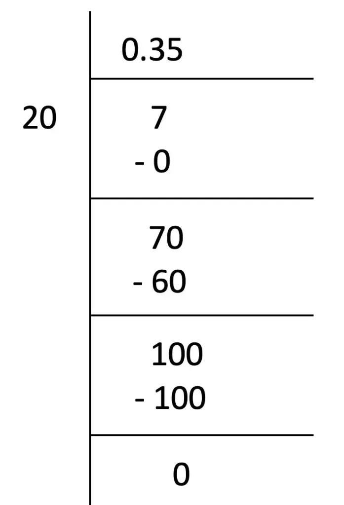 7/20 long division = 0.35