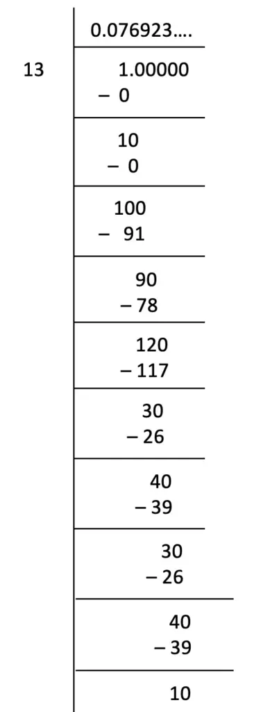 1/13 long division = 0.076923...