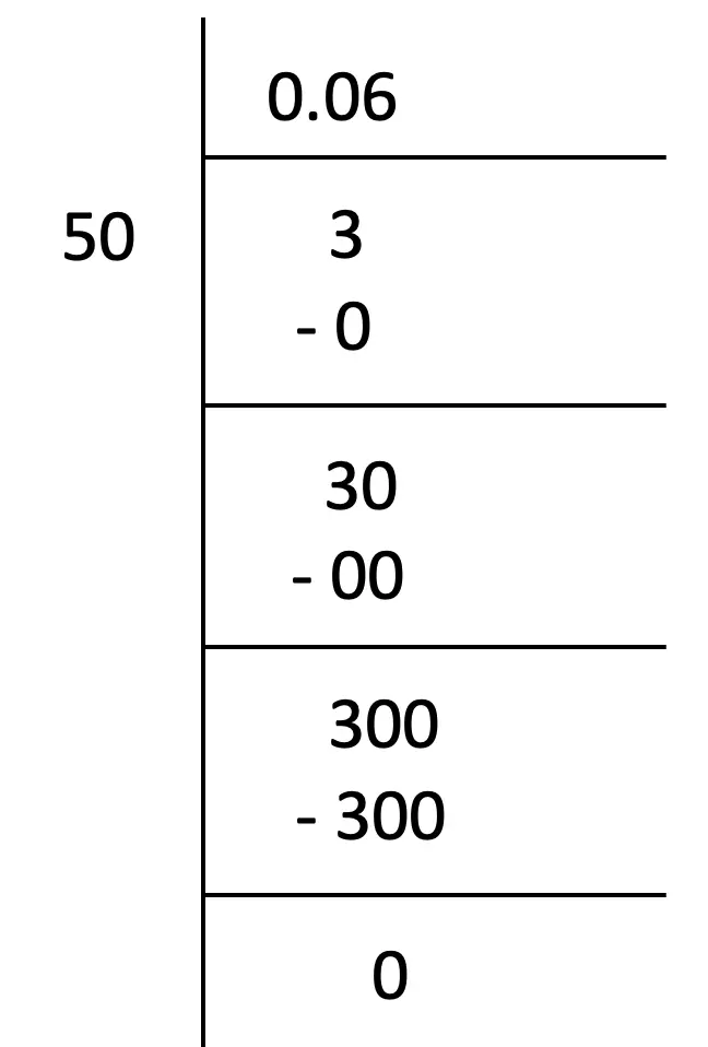 3/50 long division = 0.06